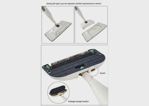 3 In 1 Spray Mop Sweeper 3 In 1 Spray Mop Sweeper Bed & Bath