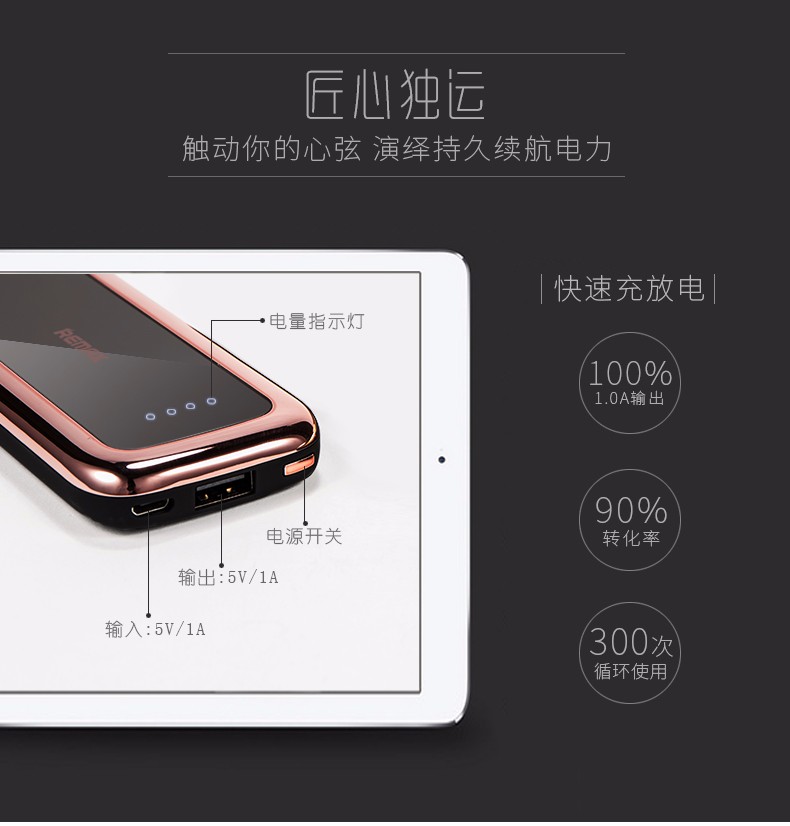 Remax Mirror Power Bank 5500 Remax Mirror Power Bank 5500 Electronics & Accessories Remax Mirror Power Bank 5500 Remax Mirror Power Bank 5500 Electronics & Accessories