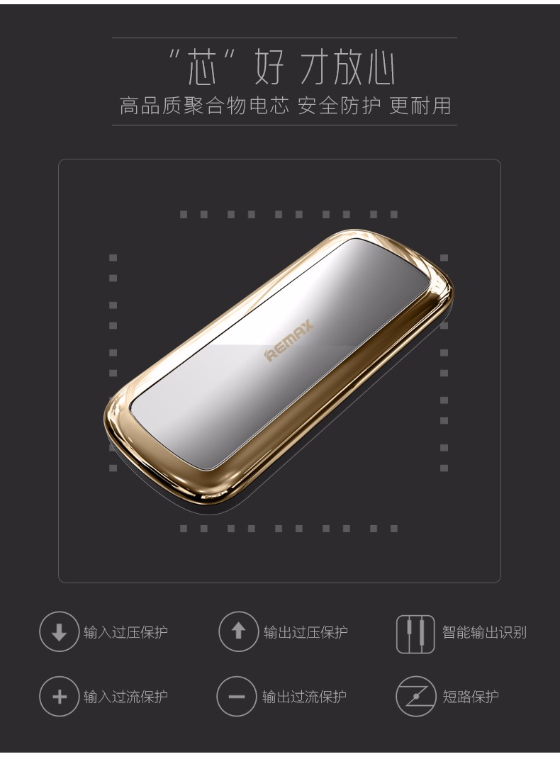 Remax Mirror Power Bank 5500 Remax Mirror Power Bank 5500 Electronics & Accessories Remax Mirror Power Bank 5500 Remax Mirror Power Bank 5500 Electronics & Accessories